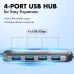 WOZOYO Type-C to 4-Port USB 3.2 Hub – Series 1 | High-Speed USB Expansion Hub WOZOYO Type-C to 4-Port USB 3.2 Hub – Series 1 | High-Speed USB Expansion Hub